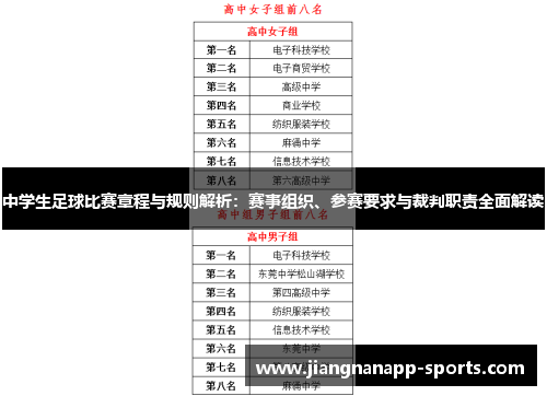 中学生足球比赛章程与规则解析：赛事组织、参赛要求与裁判职责全面解读